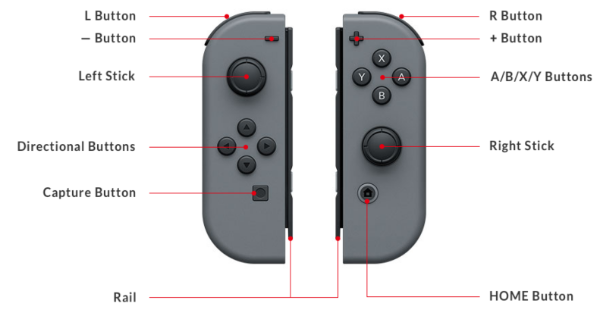 Joy-Con controllers